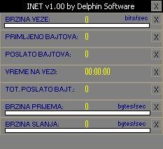 Inet Dialup